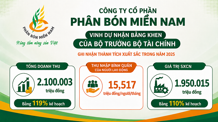 Công ty CP Phân bón Miền Nam và Tổng Giám đốc Đỗ Văn Tuấn nhận Bằng khen của Bộ trưởng Bộ Tài chính
