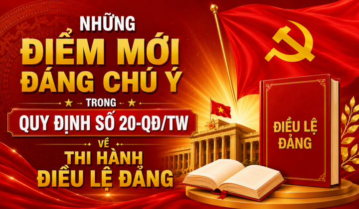 [Infographic] Những điểm mới đáng chú ý trong Quy định số 20-QĐ/TW về thi hành Điều lệ Đảng