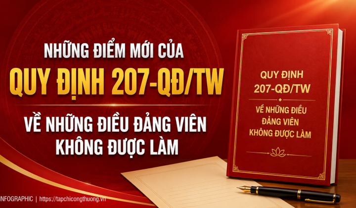 [Infographic] Những điểm mới của Quy định 207-QĐ/TW về những điều đảng viên không được làm