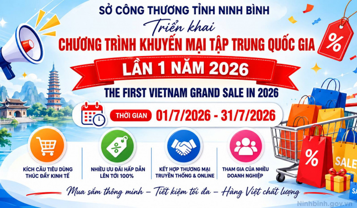 Chương trình Khuyến mại tập trung quốc gia lần 1 năm 2026 diễn ra từ ngày 01- 31/7 trên toàn tỉnh Ninh Bình