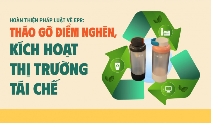 (eMagazine] Hoàn thiện pháp luật về EPR: Tháo gỡ điểm nghẽn, kích hoạt thị trường tái chế