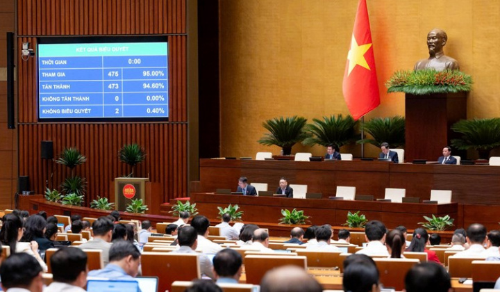 Quốc hội thông qua Luật Dầu khí (sửa đổi): Mở không gian phát triển mới cho ngành năng lượng