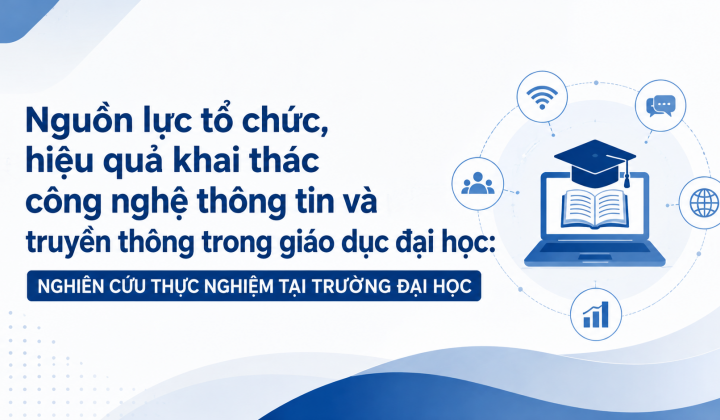 Nguồn lực tổ chức, hiệu quả khai thác công nghệ thông tin và truyền thông trong giáo dục đại học: Nghiên cứu thực nghiệm tại Trường Đại học