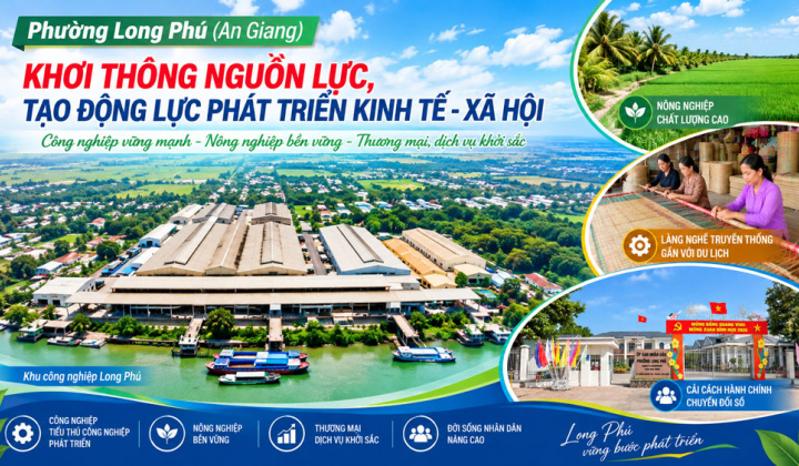 Phường Long Phú (An Giang): Khơi thông nguồn lực, tạo động lực phát triển kinh tế-xã hội