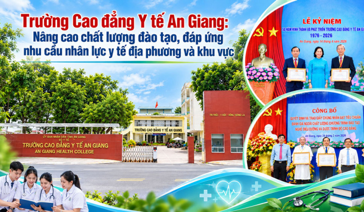 Trường Cao đẳng Y tế An Giang: Nâng cao chất lượng đào tạo, đáp ứng nhu cầu nhân lực y tế địa phương và khu vực