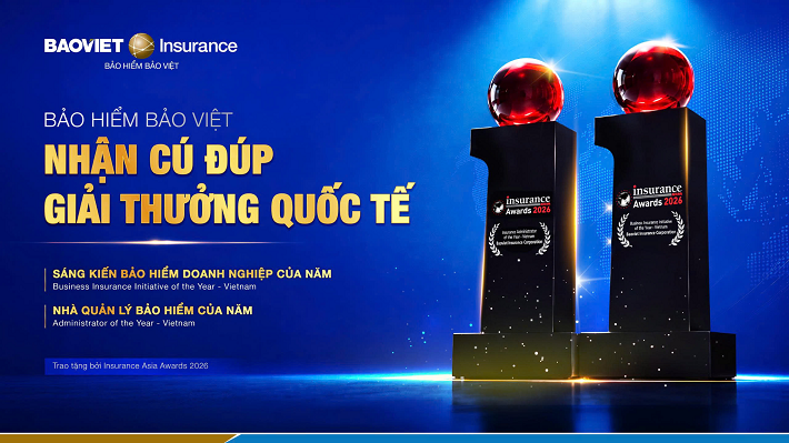 Bảo hiểm Bảo Việt nhận cú đúp giải thưởng quốc tế về đổi mới, quản trị