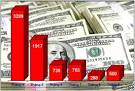 Nhập siêu 5 tháng chỉ còn 1.203 triệu USD 