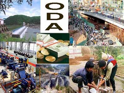 Cải thiện tình hình thực hiện các dự án ODA