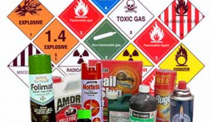 Bộ Công Thương: Ban hành Quy định Danh mục sản phẩm, hàng hóa có khả năng gây mất an toàn thuộc trách nhiệm quản lý 