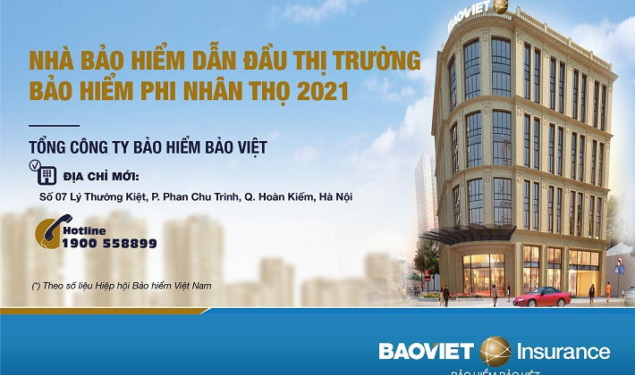 Tăng trưởng bền vững - Bảo hiểm Bảo Việt khẳng định vị thế nhà bảo hiểm lớn nhất thị trường