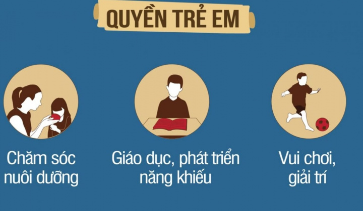 Đảm bảo quyền được chăm sóc, nuôi dưỡng của trẻ em ở Việt Nam
