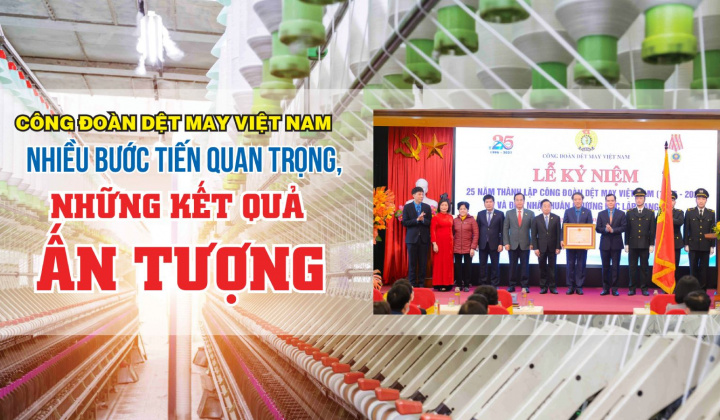 Công đoàn Dệt May Việt Nam: Những kết quả ấn tượng