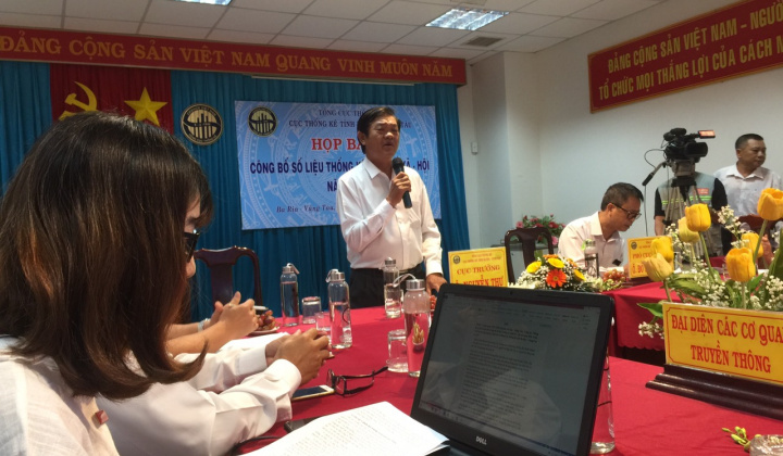Bà Rịa – Vũng Tàu: Công nghiệp chế biến, chế tạo tăng 8,32%