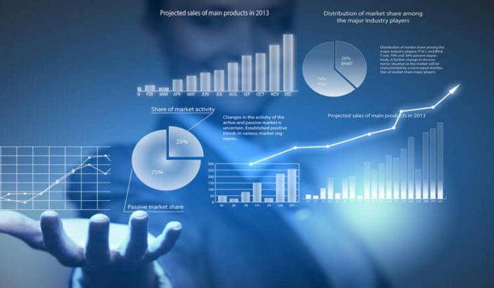 Nhân tố ảnh hưởng việc áp dụng kế toán quản trị của các doanh nghiệp chế biến tỉnh Bến Tre