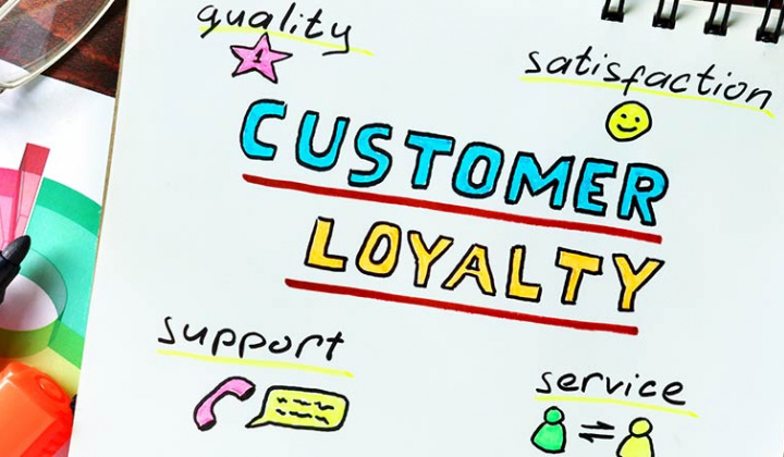 Nghiên cứu mô hình marketing quan hệ khách hàng trong kinh doanh vàng tại TP. Hồ Chí Minh