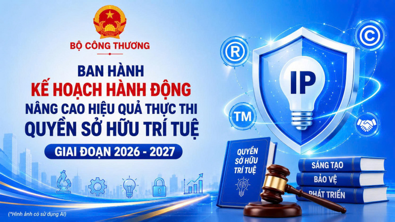 Bộ Công Thương ban hành Kế hoạch hành động nâng cao hiệu quả thực thi quyền sở hữu trí tuệ giai đoạn 2026 - 2027