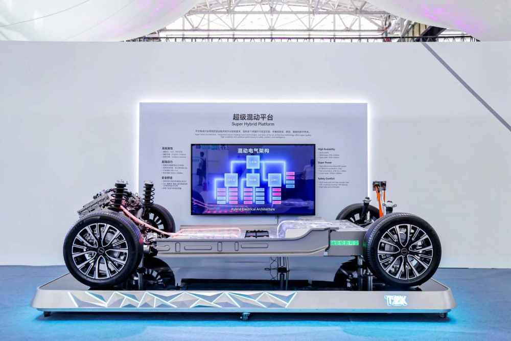 Chery omoda
