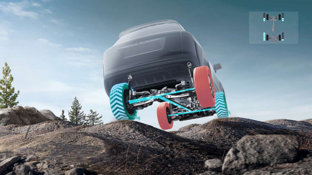 Jaecoo J7 AWD Individual