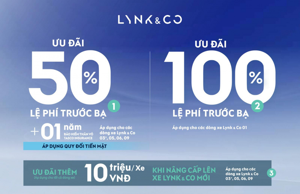 Chương trình khuyến mại Lynk Co