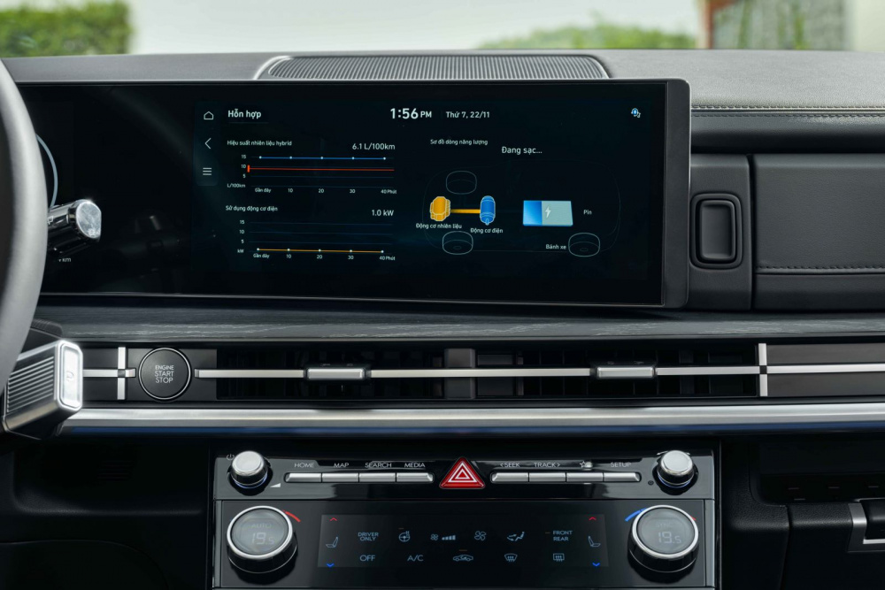 Nội thất Hyundai Santa Fe Hybrid