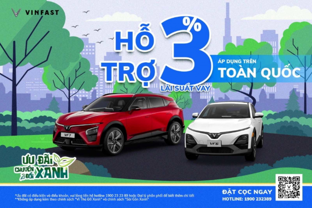 Xe máy điện VinFast