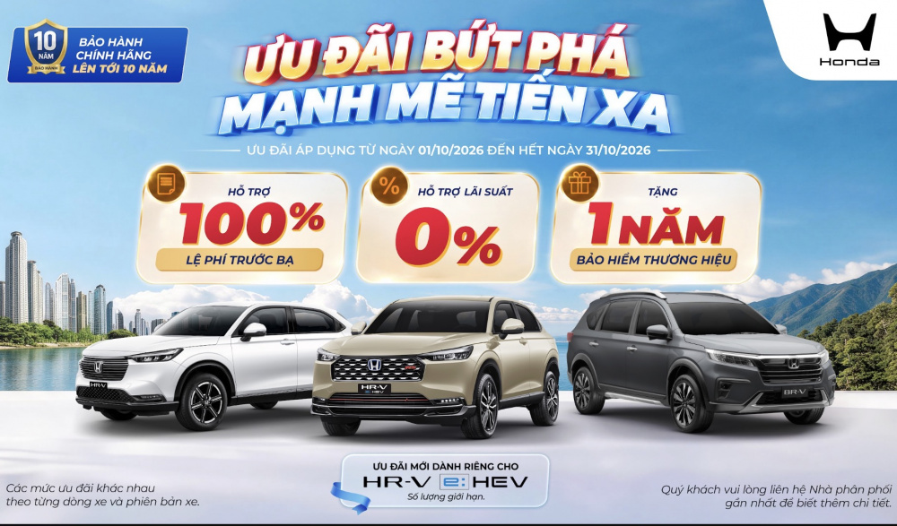 Honda tung ưu đãi hấp dẫn tháng 10 cho BR-V và HR-V