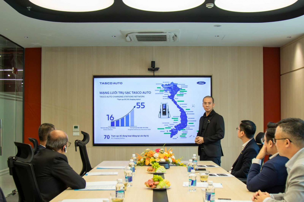 Hệ thống trạm sạc Tasco Auto