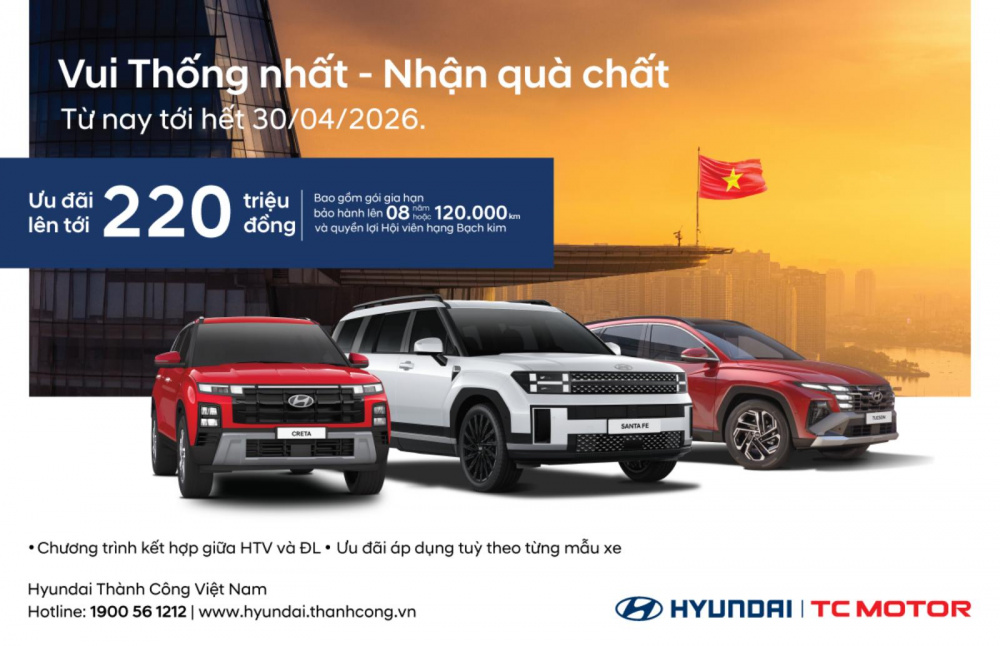 Khuyến mại xe Hyundai