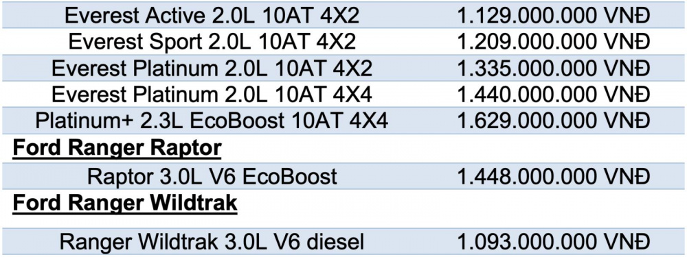 Ford Việt Nam