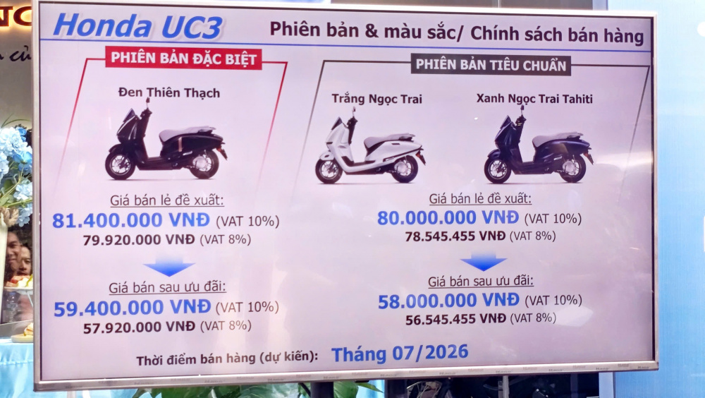 Giá bán Honda UC3 mới