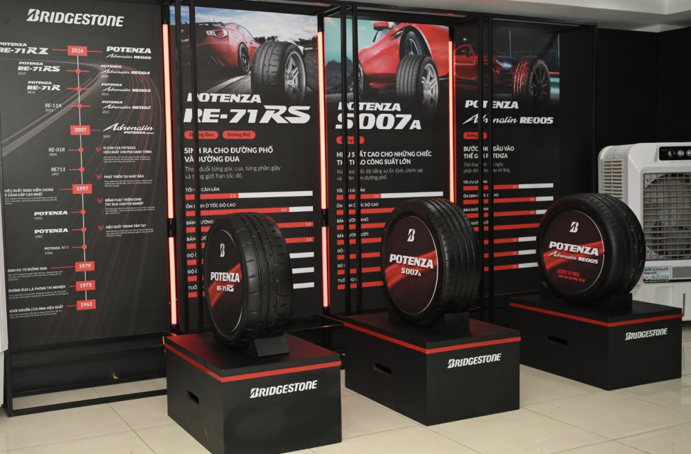 Bridgestone Việt Nam ra mắt Potenza Adrenalin RE005