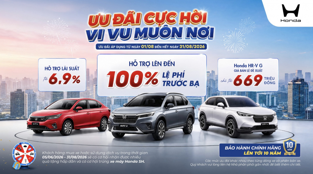 Honda Việt Nam triển khai ưu đãi tháng 8