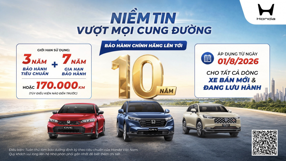 Honda Việt Nam triển khai ưu đãi tháng 8