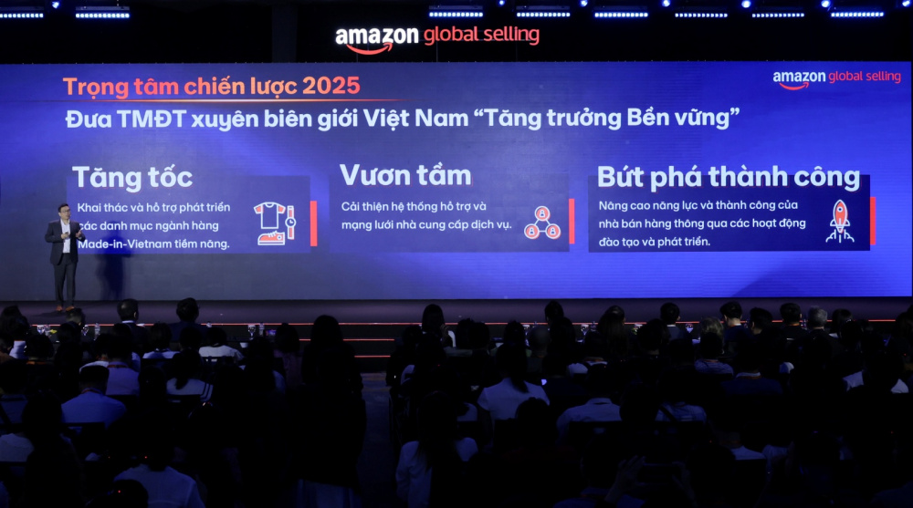 Amazon Global Selling