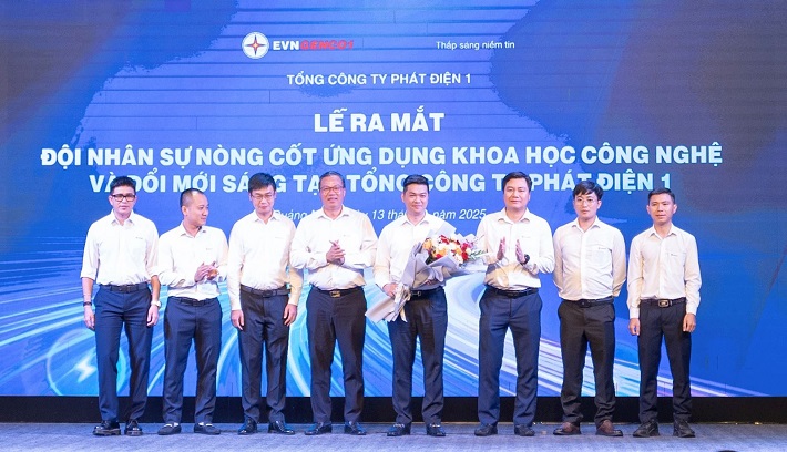 đổi mới sáng tạo