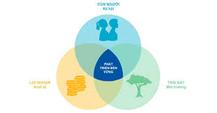 A diagram of a family

Description automatically generated