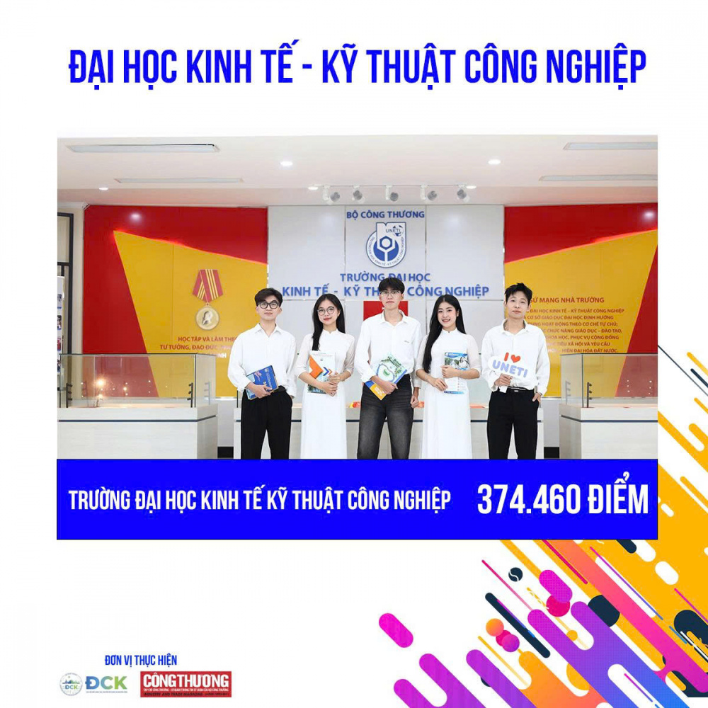 Vòng Tập huấn cuộc thi