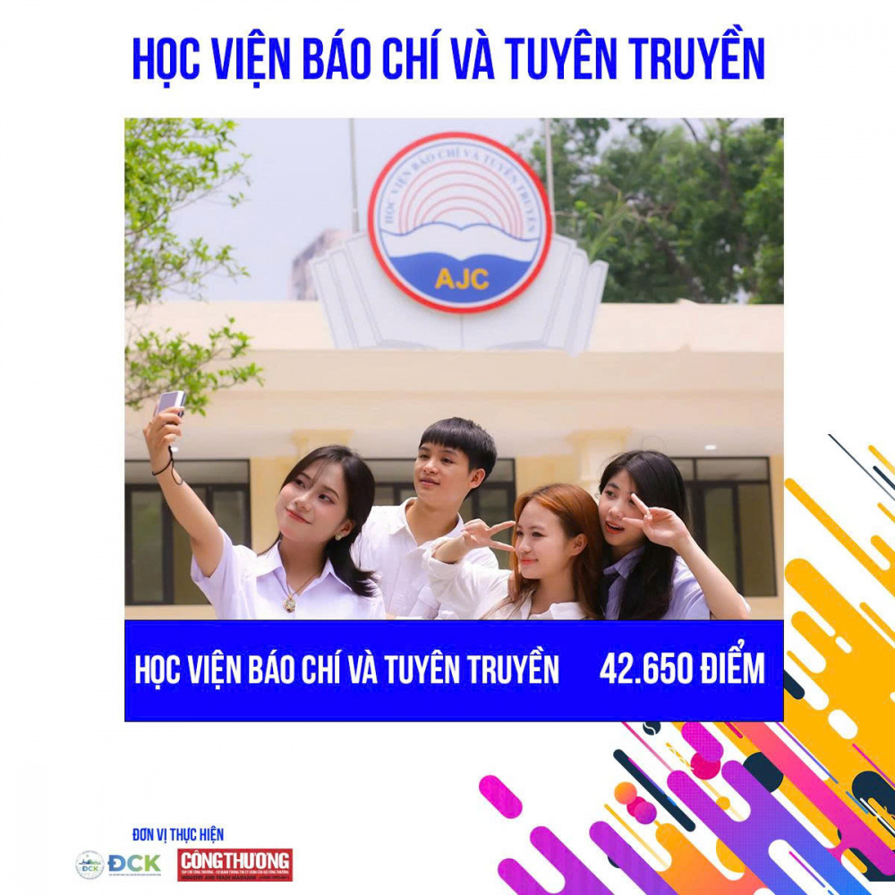 Vòng Tập huấn