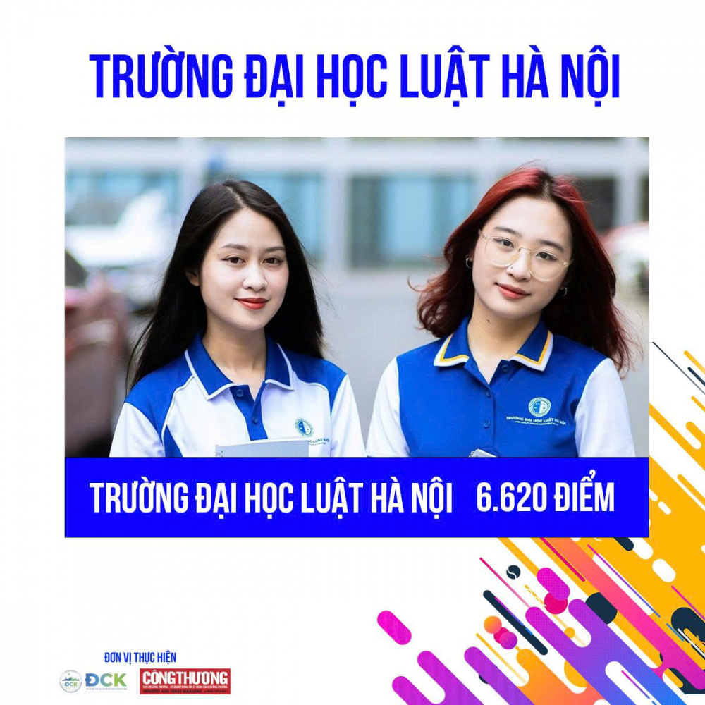 Vòng tập huấn