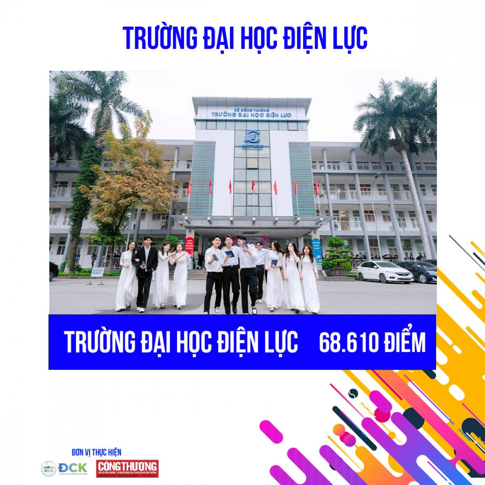 Đại học điện lực