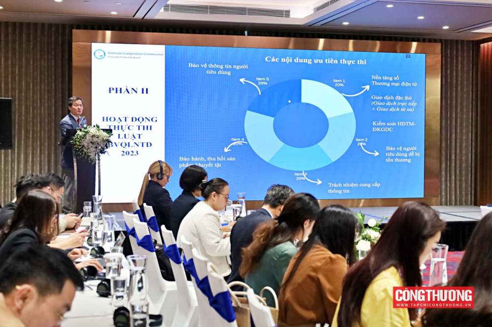 Việt Nam - Australia: Chia sẻ kinh nghiệm giám sát và thu hồi sản phẩm khuyết tật