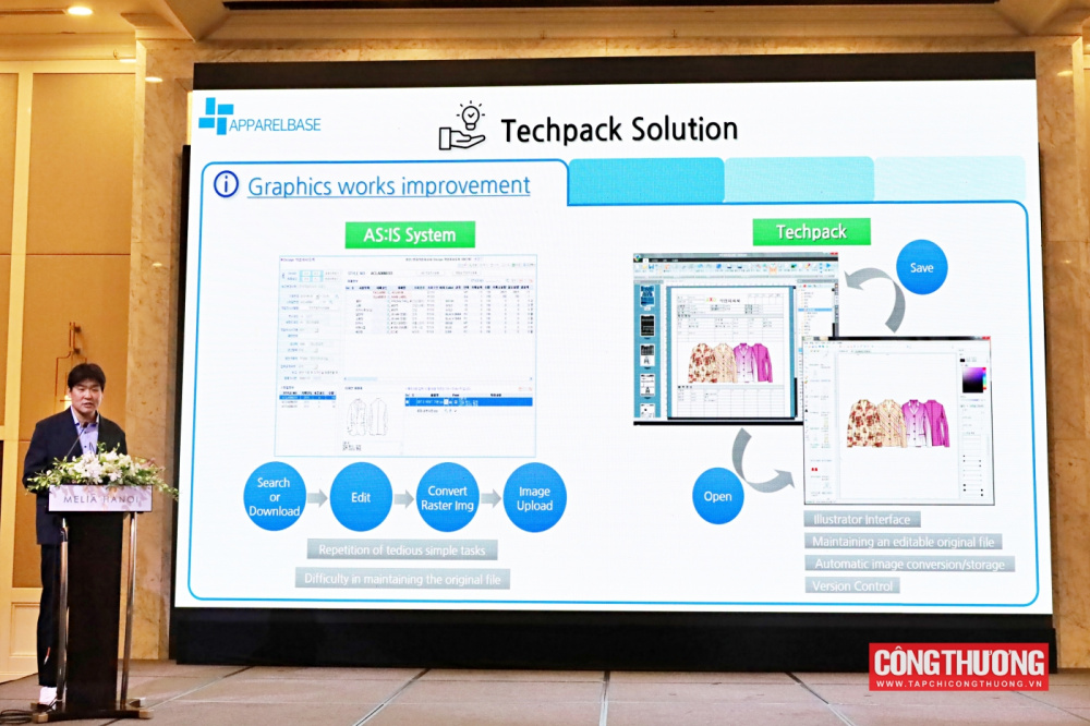 Ngành dệt may Việt Nam đẩy mạnh chuyển đổi kép, bắt kịp xu hướng toàn cầu