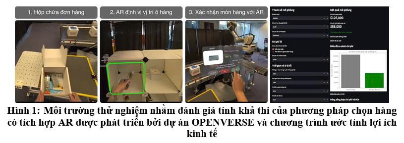 thực tế tăng cường