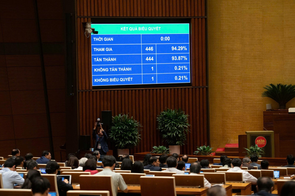 Luật Thương mại điện tử được Quốc hội thông qua với tỷ lệ 444/446 đại biểu có mặt tán thành