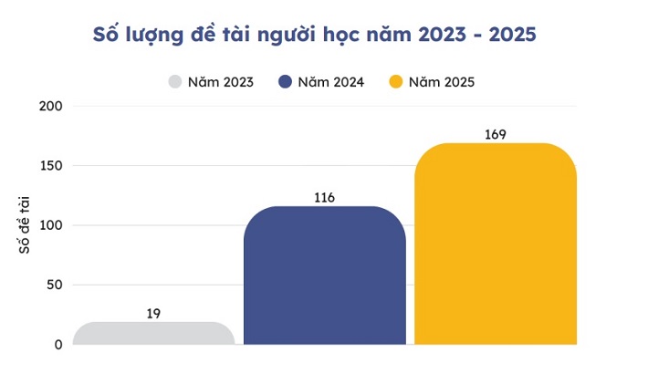 Trường Đại học Điện lực