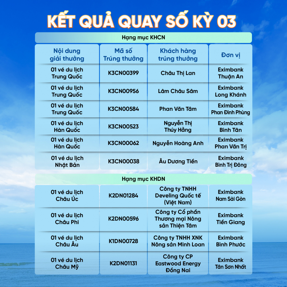 Ngân hàng Eximbank