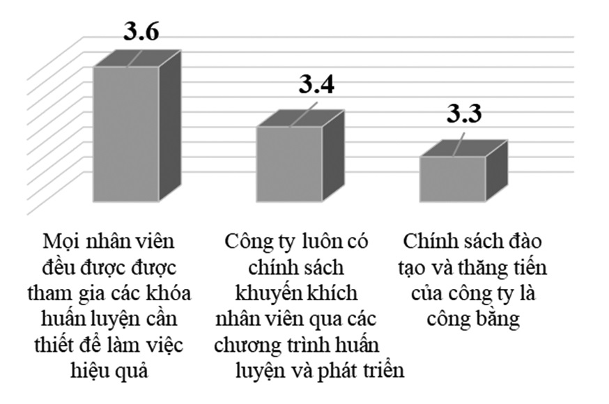 nguồn nhân lực