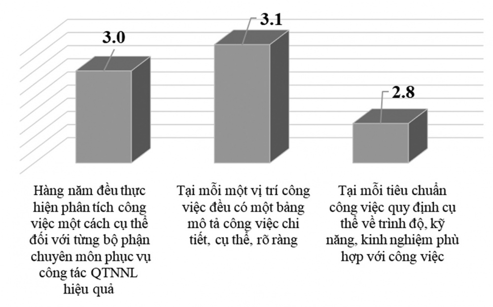 nguồn nhân lực