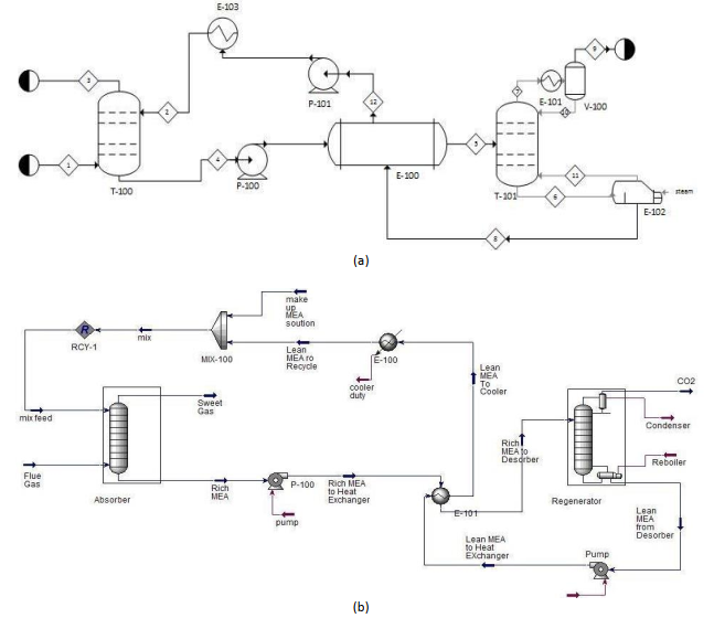 A diagram of a machine

AI-generated content may be incorrect.