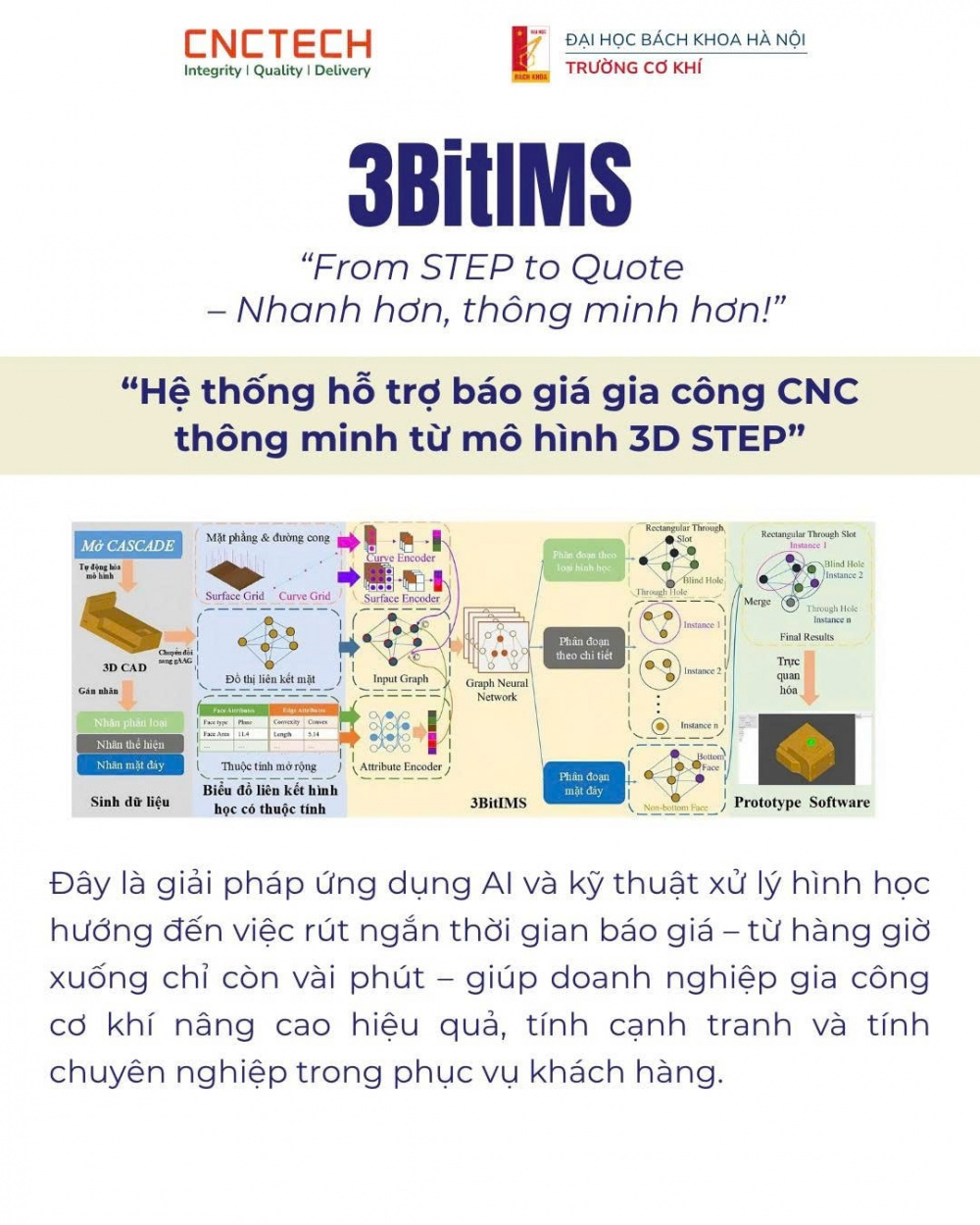 Hội đồng giám khảo bao gồm các chuyên gia hàng đầu trong lĩnh vực sản xuất công nghiệp, cơ khí, AI và tự động hóa
